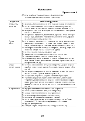 Кто осуществляет руководство следственно оперативной группой при осмотре места происшествия