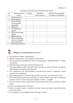 Экономика. Практикум | ELiS ПГНИУ