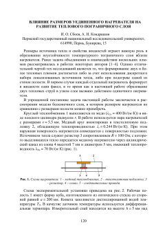 Влияние размеров уединенного нагревателя на развитие теплового пограничного слоя