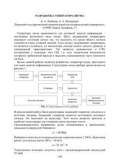 Разработка генератора шума