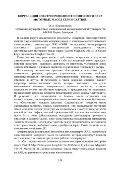 Корреляция электропроводности и вязкости двух моторных масел серии Castrol