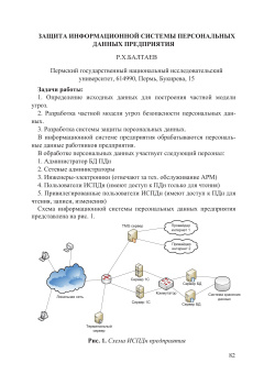 Защита информационной системы персональных данных предприятия
