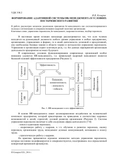 Формирование адаптивной системы hr-менеджмента в условиях посткризисного развития