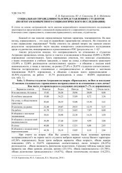 Социальная справедливость в представлениях студентов (по итогам конкретного социологического исследования) 