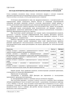 Методы формирования индексов при измерении аттитьюдов