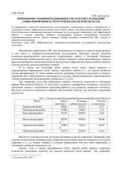 Применение геоинформационных систем в исследовании социальной инфраструктуры вологодской области