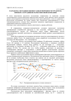 Разработка методики оценки удовлетворенности трудом на примере сотрудников маркетинговой компании