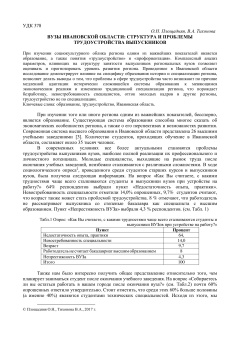 Вузы ивановской области структура и проблемы трудоустройства выпускников