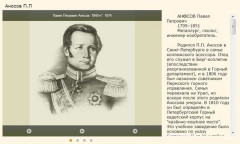Аносов П.П.