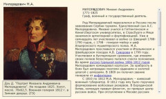 Милорадович М.А.