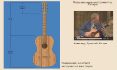 Музыкальные инструменты. Гитара