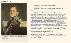 Муравьев А.Н.