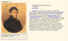 Муравьев Н.М.
