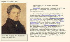 Муравьев-Апостол М.И.