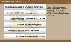 Пословицы о труде. Часть 3