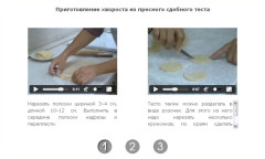 Приготовление хвороста из пресного сдобного теста