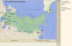 Российская империя в XIX веке