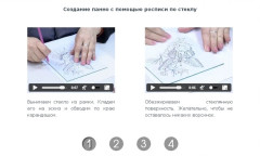 Создание панно с помощью росписи по стеклу