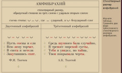 Стихотворный размер амфибрахий
