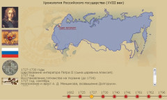 Хронология Российского государства (XVIII век)