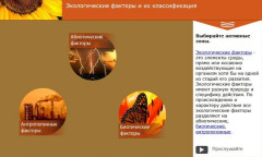 Экологические факторы и их классификация