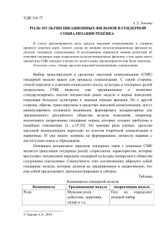 Роль мультипликационных фильмов в гендерной социализации ребёнка
